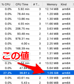 f:id:nyama41:20191221215505p:plain InstrumentsのActivity MonitorのLive ProcessesのMemoryの値
