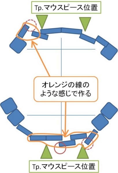 f:id:nyamix:20110222123133j:image:h250 f:id:nyamix:20110222123133j:image:h250