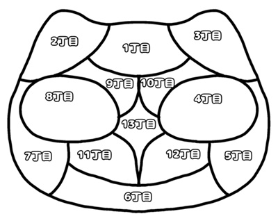 f:id:nyan-chuke:20200929214850j:plain f:id:nyan-chuke:20200929214850j:plain