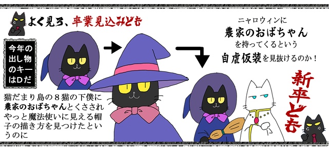 f:id:nyan-chuke:20201102185403j:plain f:id:nyan-chuke:20201102185403j:plain