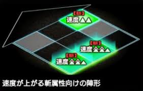 コルン同盟殲滅の会 仮 コルン同盟サポート オルサガ コルン同盟殲滅の会 仮 コルン同盟サポート オルサガ