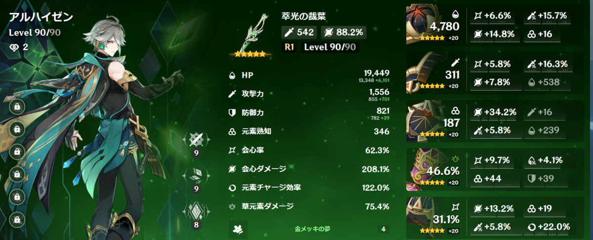 原神 アルハイゼン セット 原神 「命定の日」 キャラ誕生日グッズセット アルハイゼン（再販