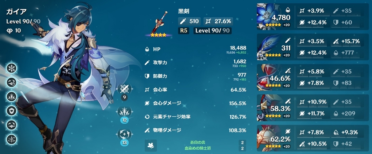 原神】ガイアの聖遺物・ビルドパターンまとめ - Jのゲームブログ