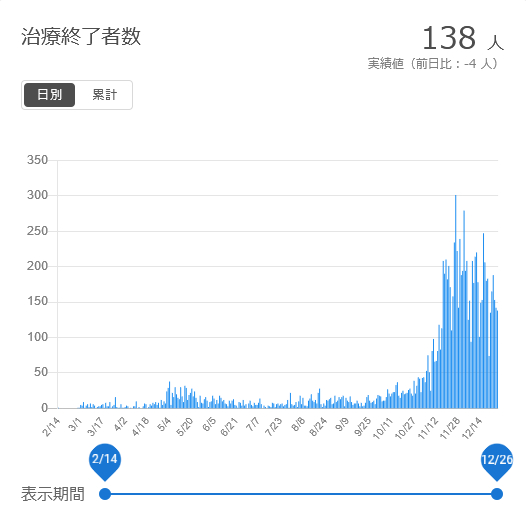 f:id:nyancotan:20201227091435j:plain