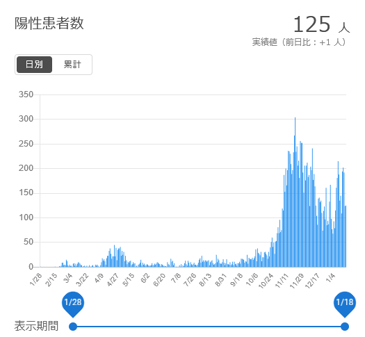 f:id:nyancotan:20210119075357j:plain