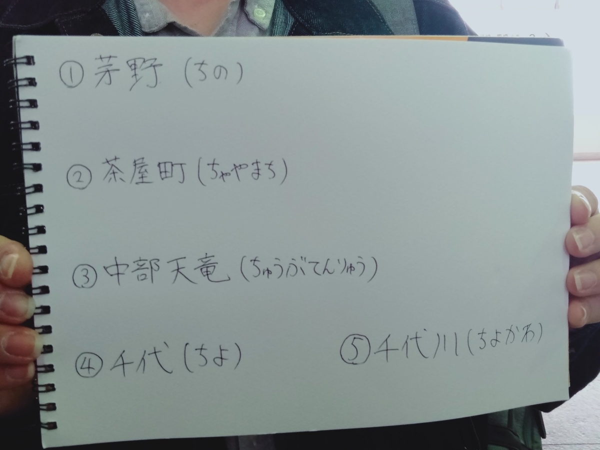 f:id:nyandailove:20200320204157j:plain