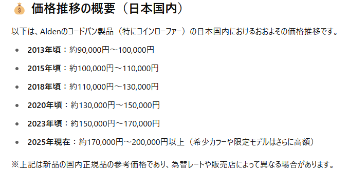 オールデンの価格推移