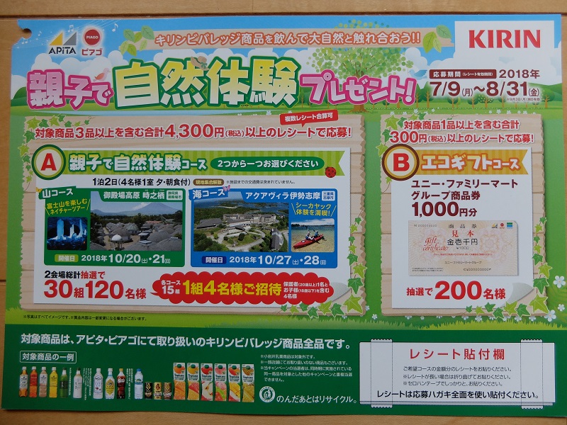 f:id:nyanhaha:20180711224057j:plain f:id:nyanhaha:20180711224057j:plain