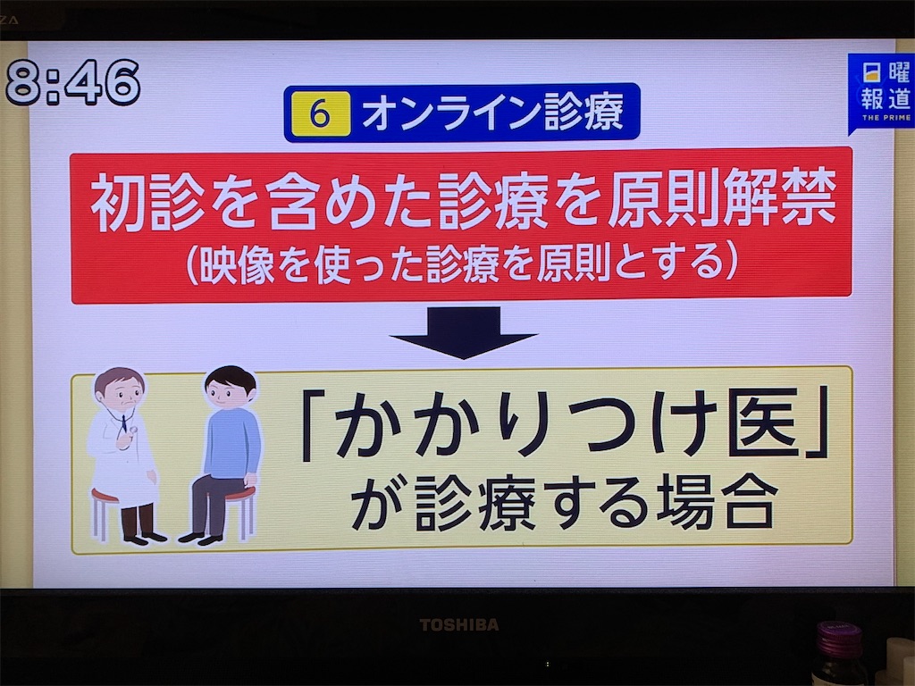 f:id:nyankotv:20201108084728j:plain