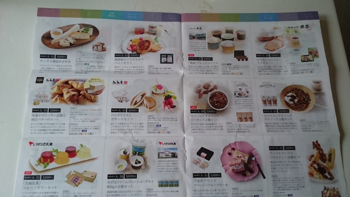 f:id:nyannkorinn:20190710183919j:plain f:id:nyannkorinn:20190710183919j:plain