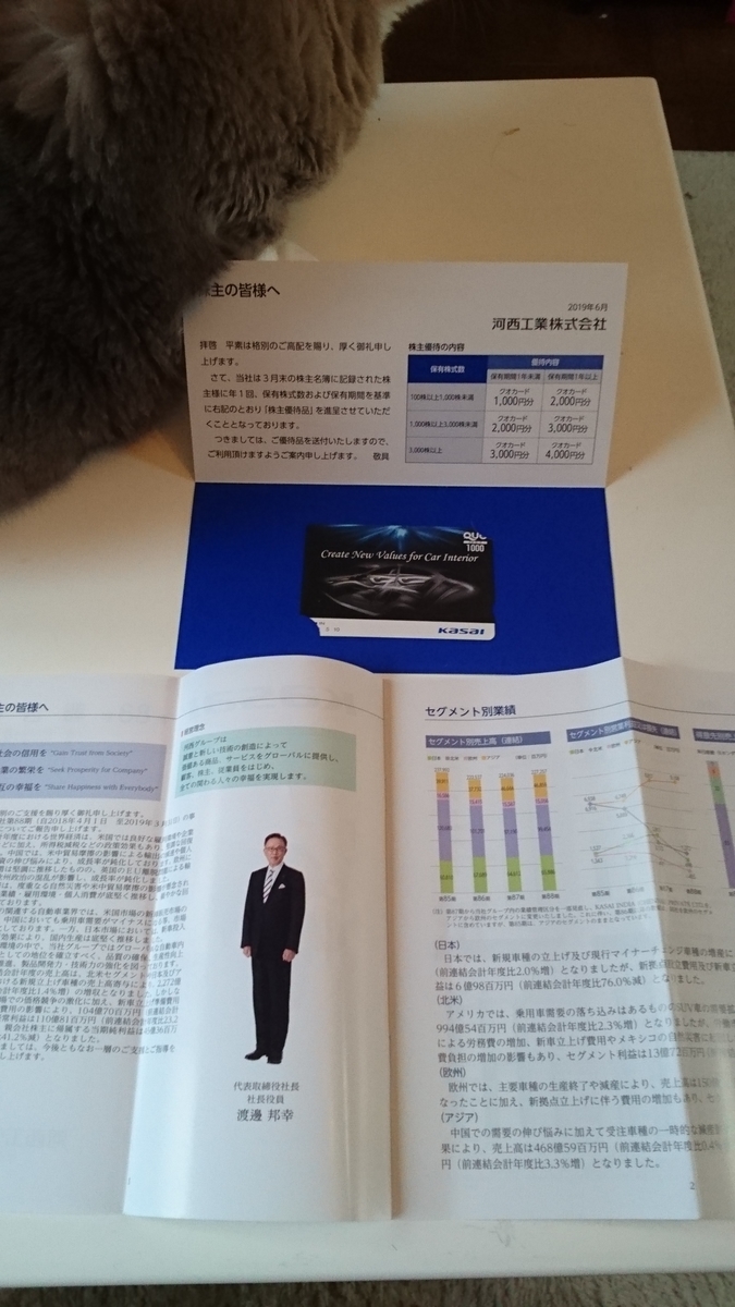 f:id:nyannkorinn:20190718184050j:plain f:id:nyannkorinn:20190718184050j:plain