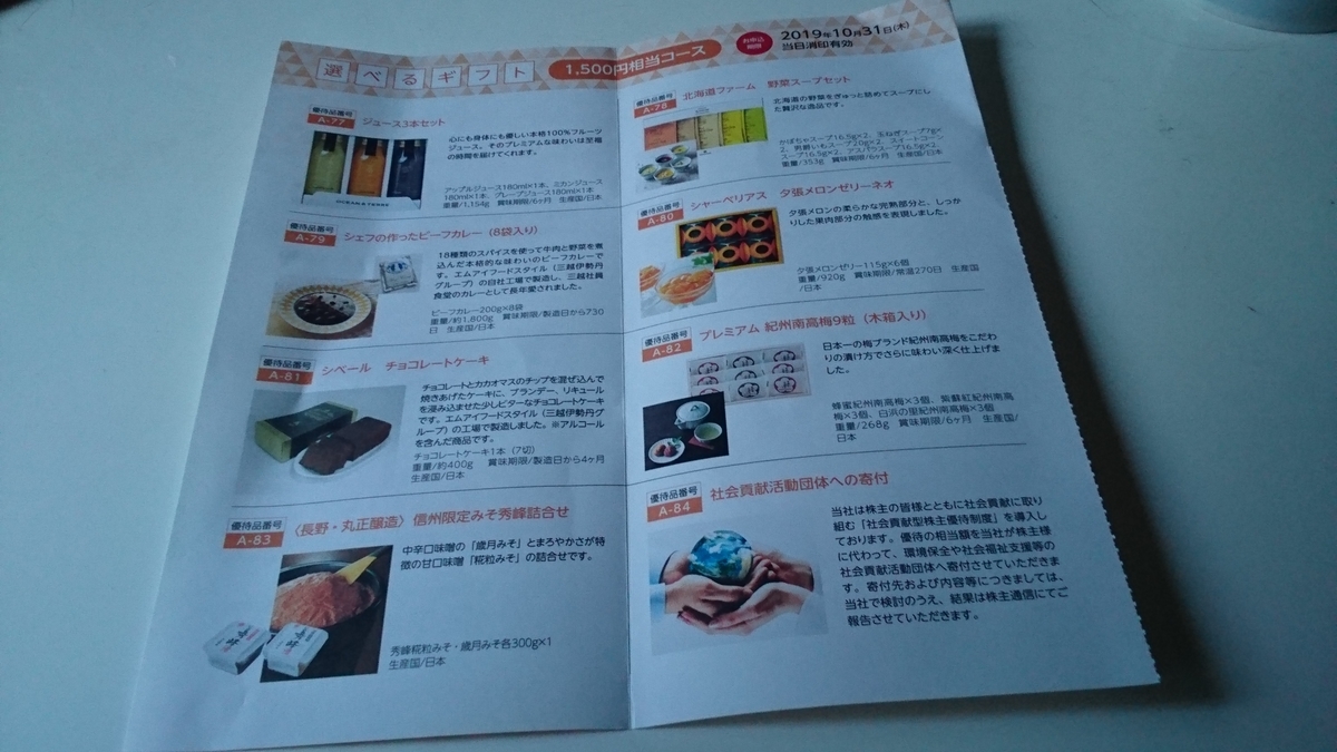 f:id:nyannkorinn:20190805172453j:plain f:id:nyannkorinn:20190805172453j:plain