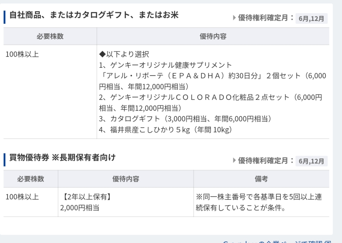 f:id:nyannkorinn:20200422174917j:plain f:id:nyannkorinn:20200422174917j:plain