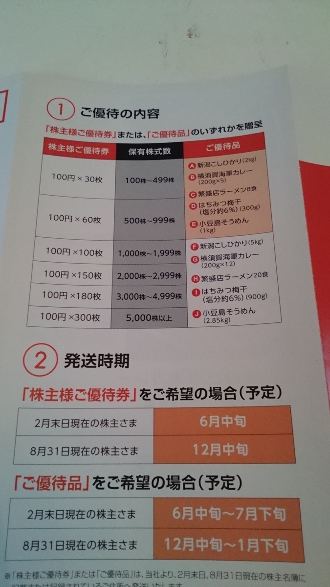 f:id:nyannkorinn:20200512180818j:plain
