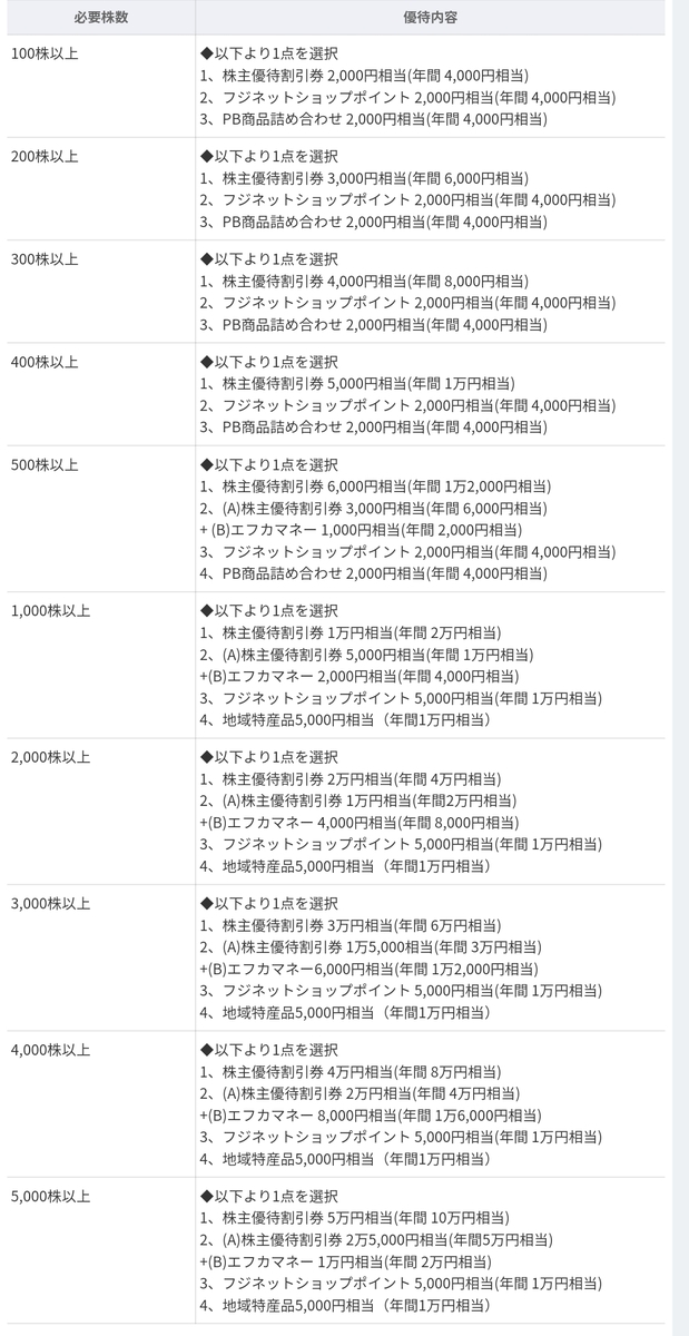 f:id:nyannkorinn:20200601175105j:plain