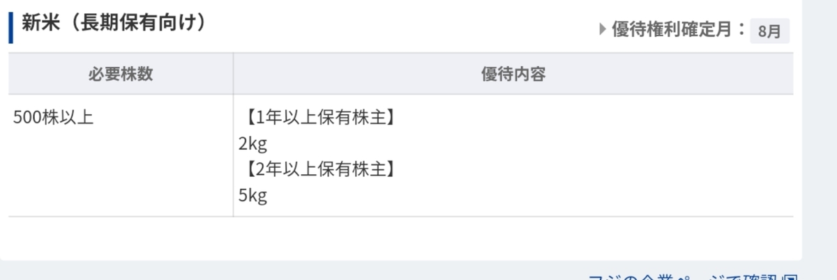 f:id:nyannkorinn:20200601175137j:plain
