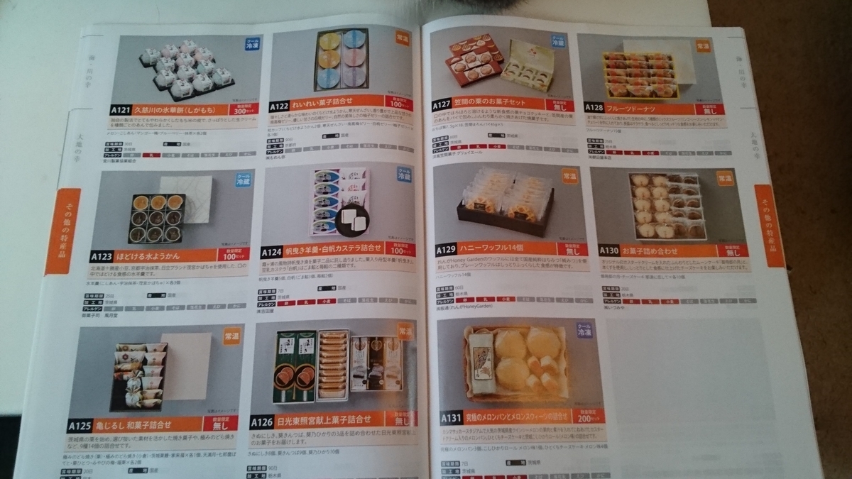 f:id:nyannkorinn:20200608180840j:plain f:id:nyannkorinn:20200608180840j:plain