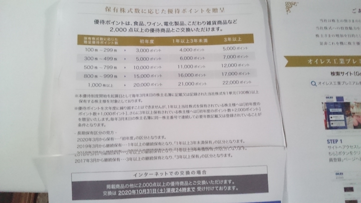 f:id:nyannkorinn:20200613102814j:plain f:id:nyannkorinn:20200613102814j:plain