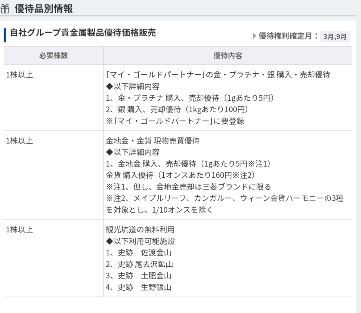 f:id:nyannkorinn:20200621083753j:plain