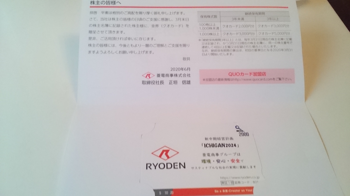 f:id:nyannkorinn:20200715164157j:plain f:id:nyannkorinn:20200715164157j:plain