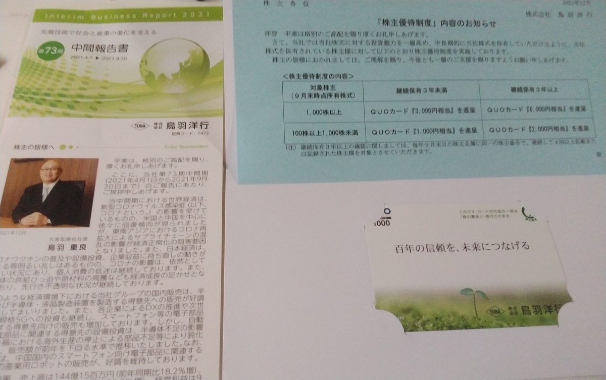 f:id:nyannkorinn:20220123165441j:plain