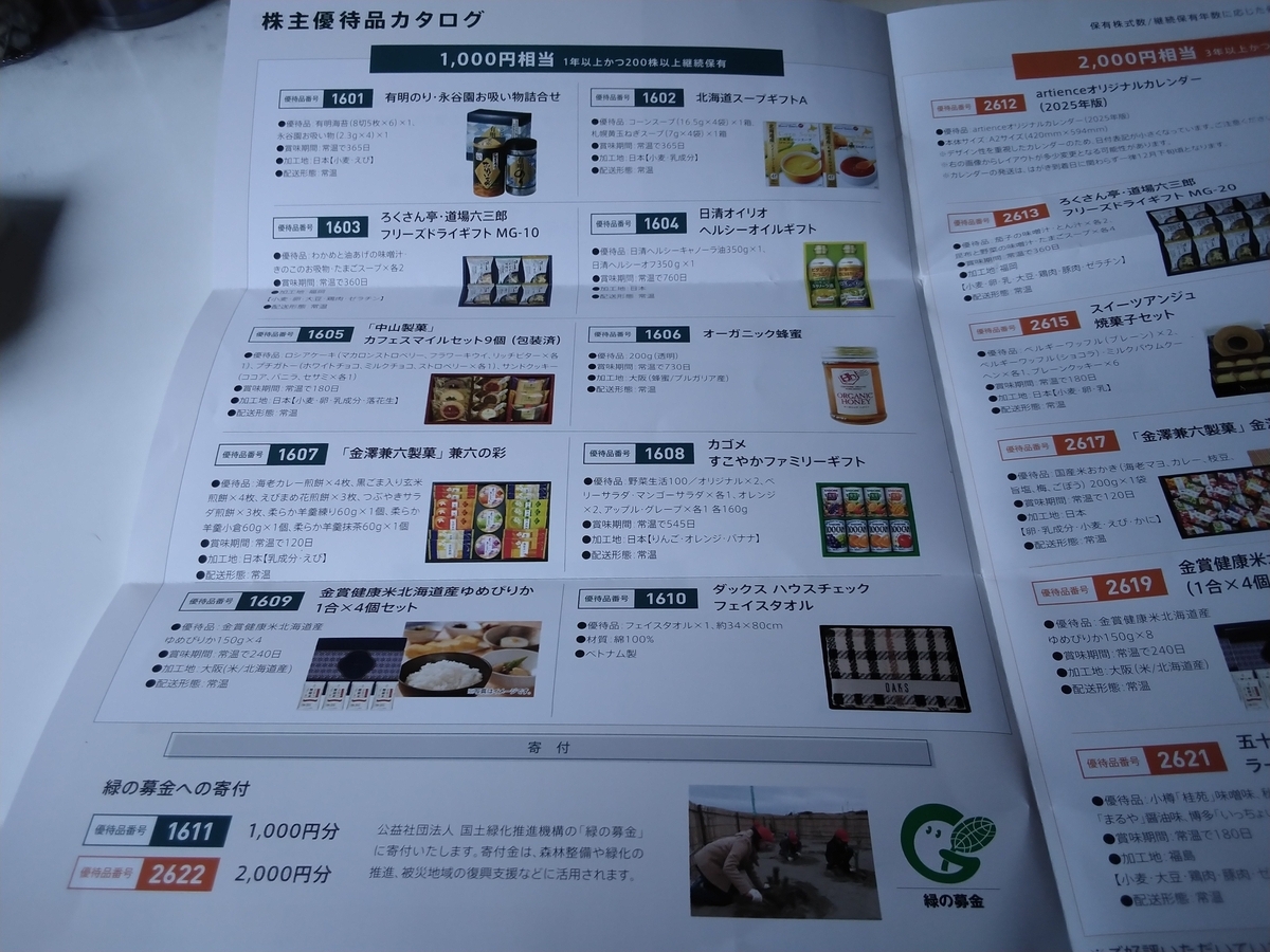 artience(4634)から6月権利の優待カタログが届きました