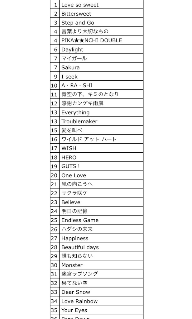 f:id:nyannyanrisa:20170501174405j:image f:id:nyannyanrisa:20170501174405j:image