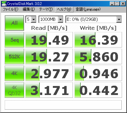 TS32GUSDC10 CrystalDiskMark ベンチマーク結果