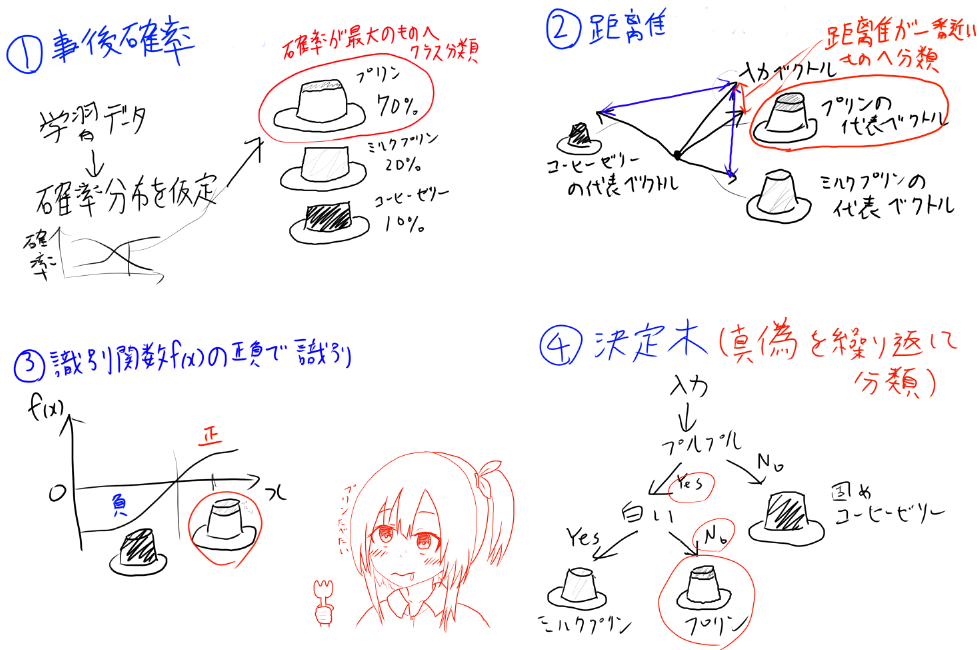 f:id:nyanpasuAxela:20181006140300p:plain f:id:nyanpasuAxela:20181006140300p:plain