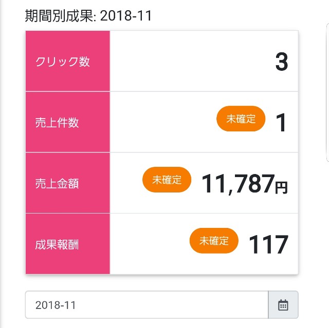 f:id:nyansukerakuten:20190114225455j:plain 楽天ROOM 改悪