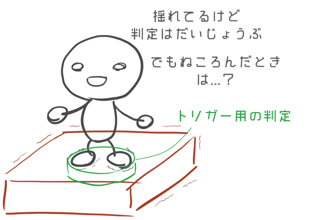 f:id:nyanya-nnana:20171202201323p:plain:w400 f:id:nyanya-nnana:20171202201323p:plain:w400