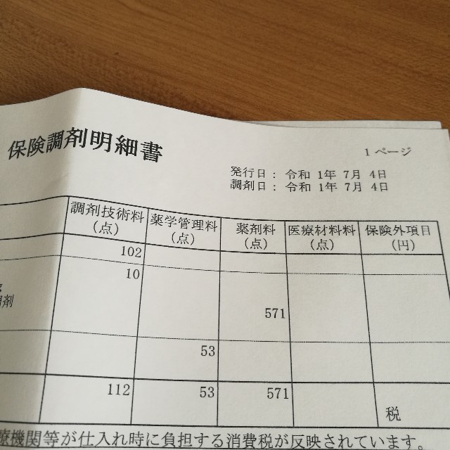 f:id:nyao0121:20190713114043j:plain f:id:nyao0121:20190713114043j:plain