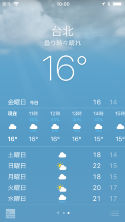 f:id:nyaofunhouse:20171208212820p:plain