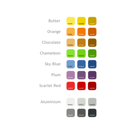 f:id:nyarla-net:20160514123030p:plain f:id:nyarla-net:20160514123030p:plain