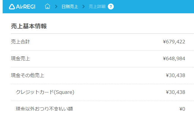 f:id:nyarumeku:20180525171637p:plain f:id:nyarumeku:20180525171637p:plain