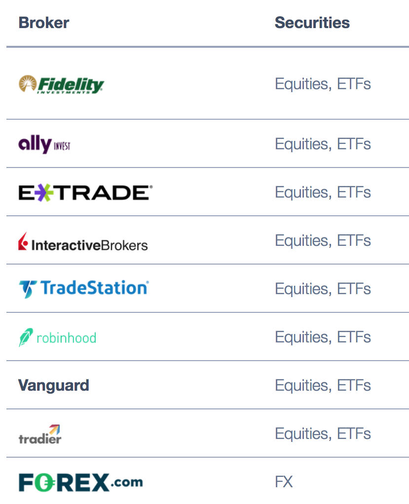 f:id:nyfintech:20180909233815p:plain f:id:nyfintech:20180909233815p:plain