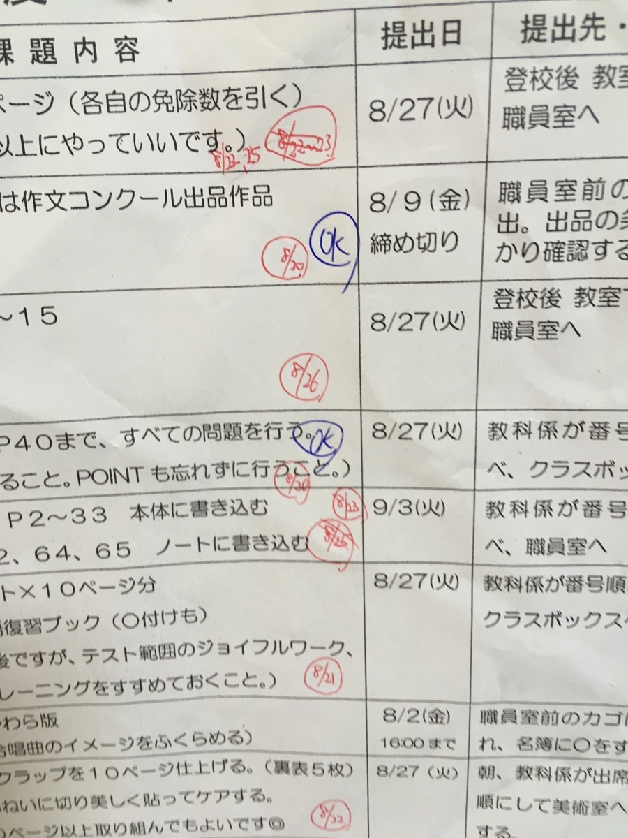 f:id:nyo19772:20190821000540j:plain