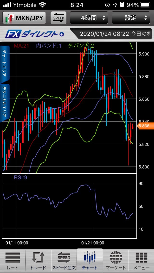 f:id:nyo19772:20200127235518j:plain