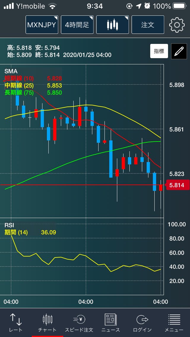 f:id:nyo19772:20200128000113j:plain