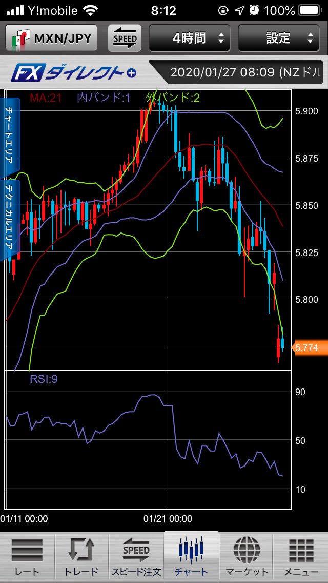 f:id:nyo19772:20200128000923j:plain