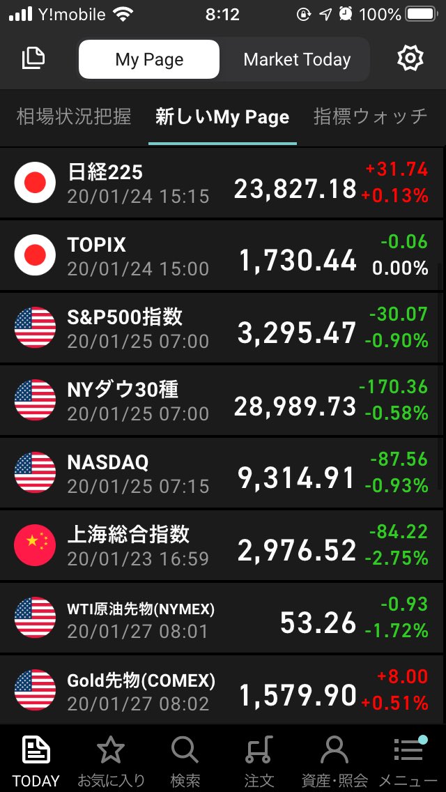 f:id:nyo19772:20200128000935j:plain