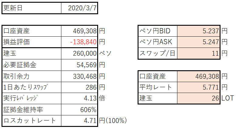 f:id:nyo19772:20200307091854p:plain