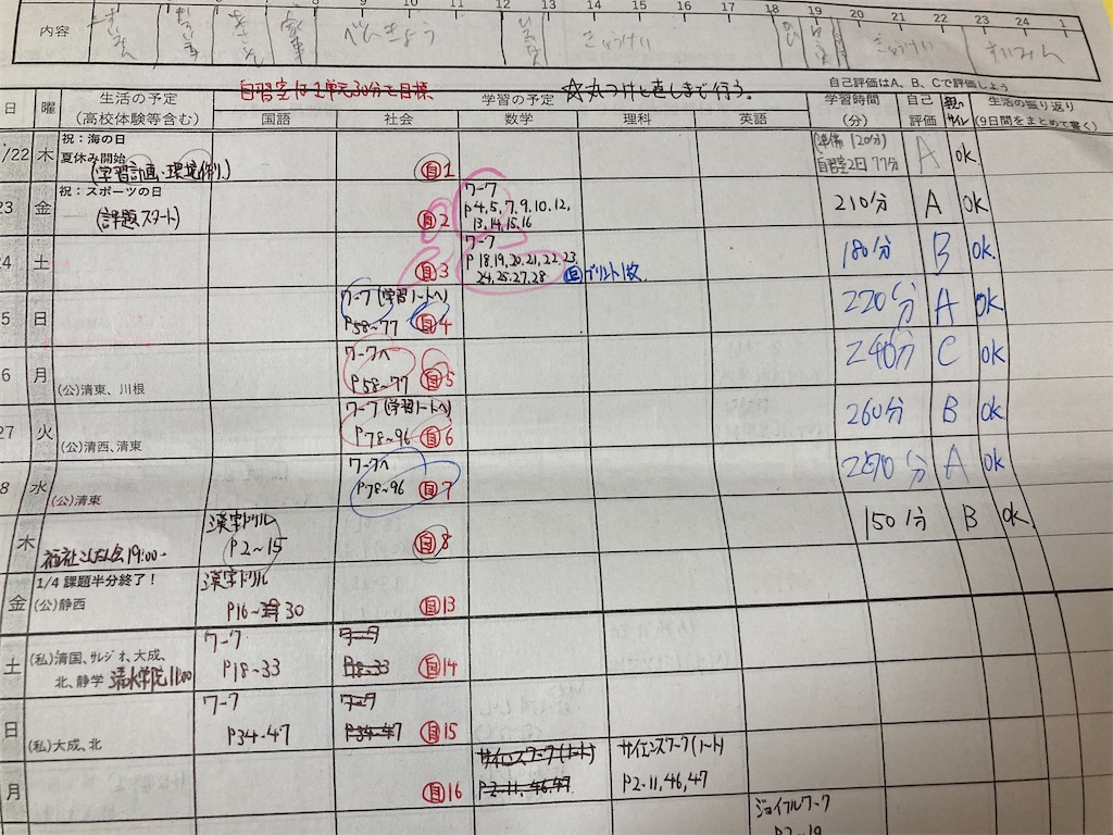 f:id:nyo19772:20210729221654j:image