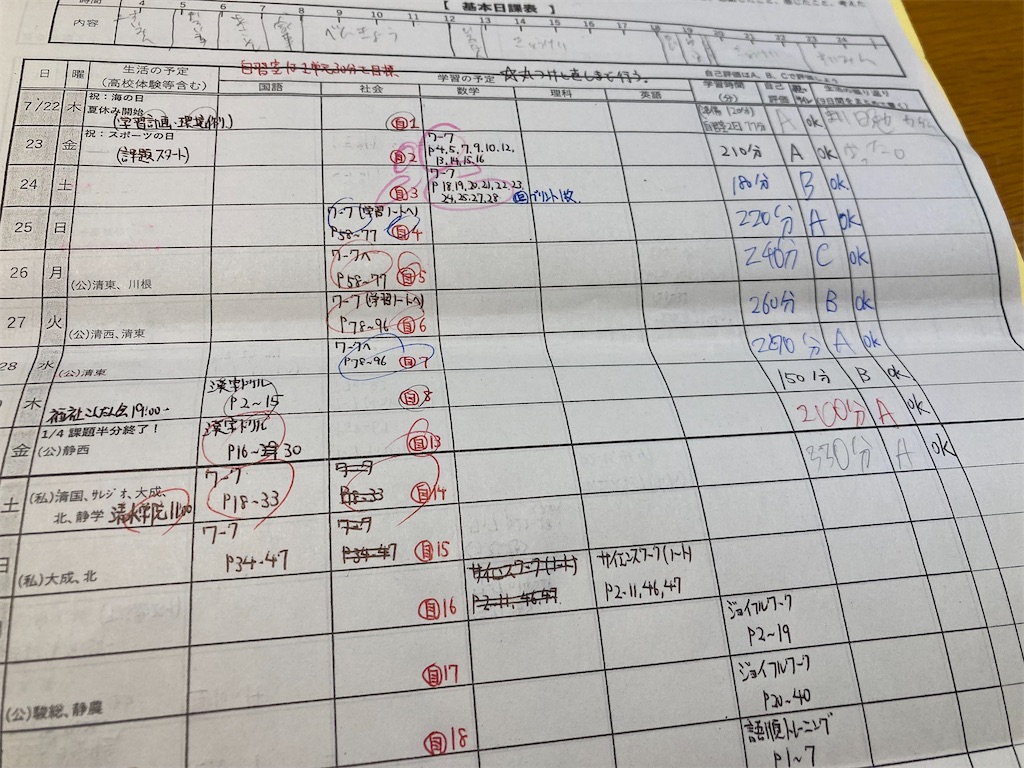 f:id:nyo19772:20210731224303j:image