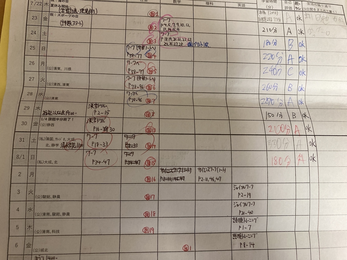 f:id:nyo19772:20210801154345j:plain