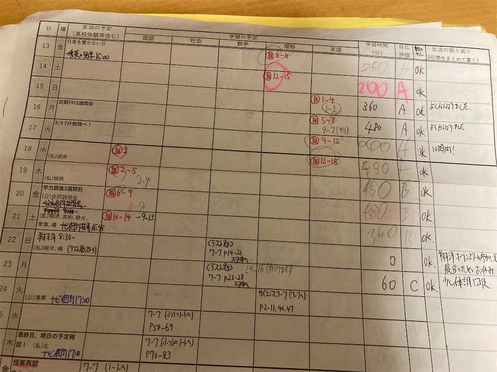 f:id:nyo19772:20210823222407j:image