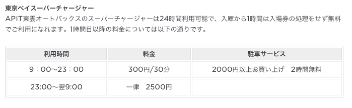 f:id:nyseryl:20220403004126p:plain