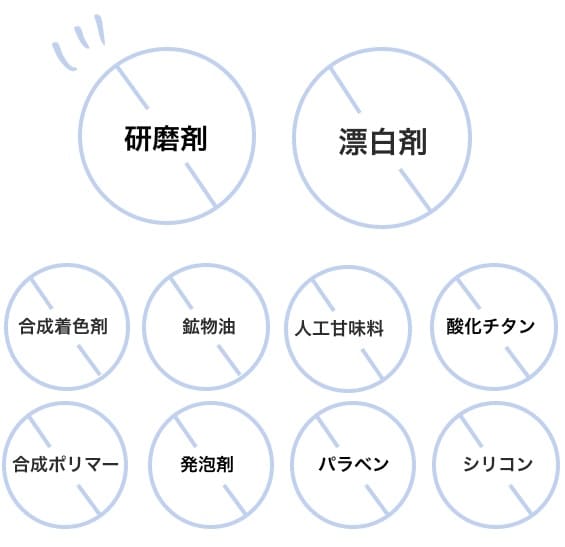 ミーズホワイトニングは安全の10個のフリーに