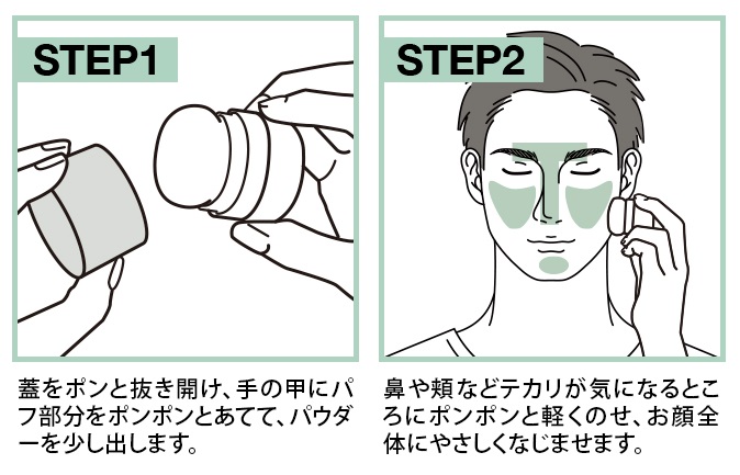 パウダーサーフェイサーの使い方は簡単