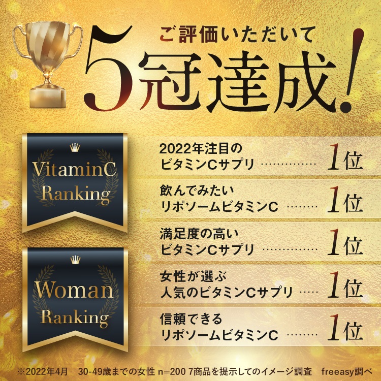 ランキングも続々1位